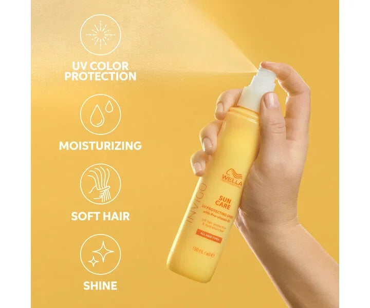 Sun Protection Spray